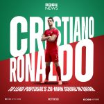 FIFA World Cup: Cristiano Ronaldo