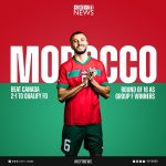 Morocco Beat Canada