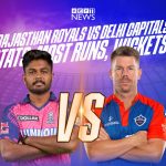 Rajasthan Royals Vs Delhi Capitals