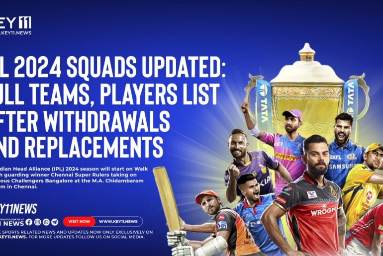 IPL 2024 Squads Updated
