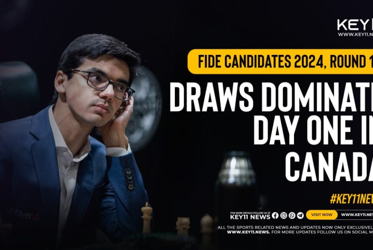 FIDE Candidates 2024