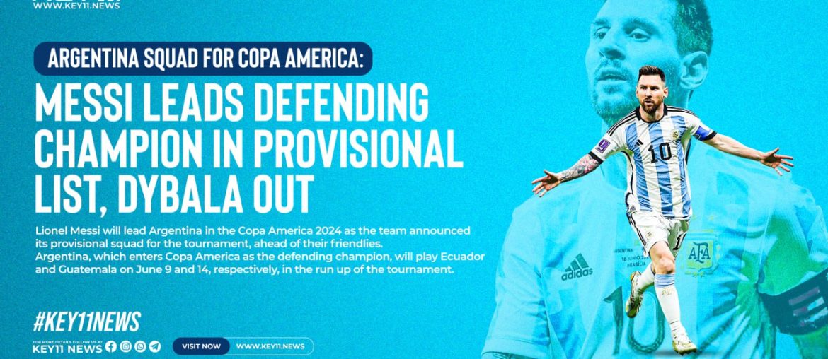 Argentina squad for Copa America